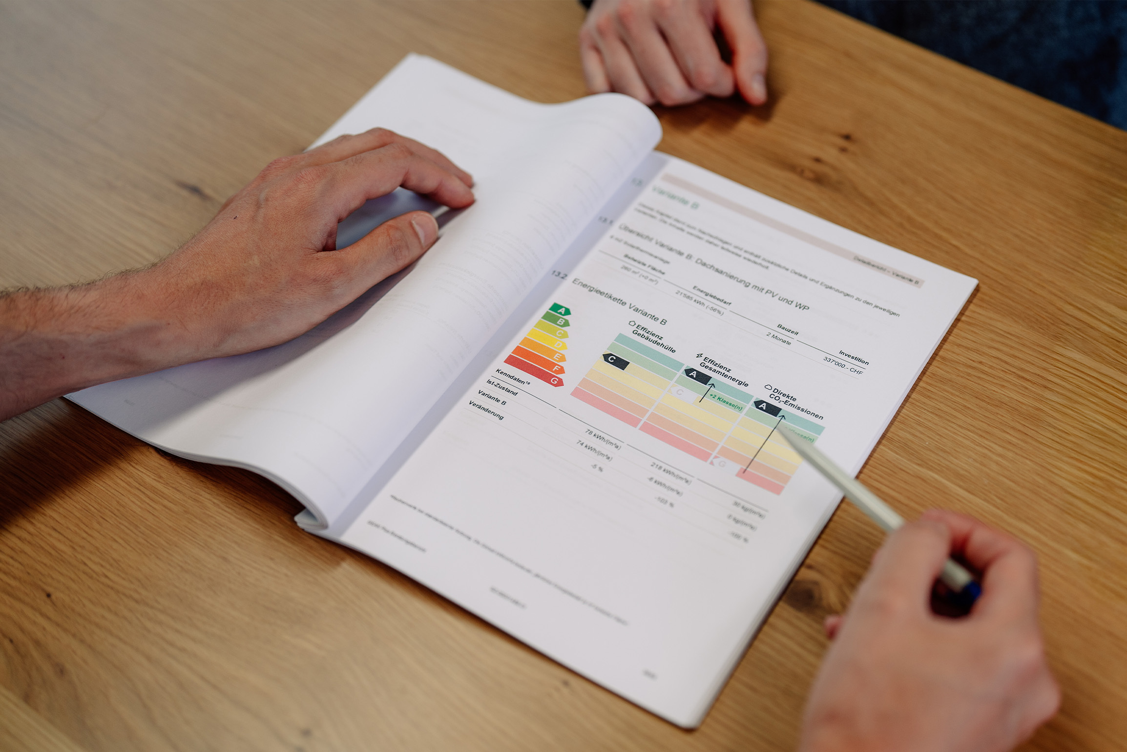 Energieberatung analyse 2